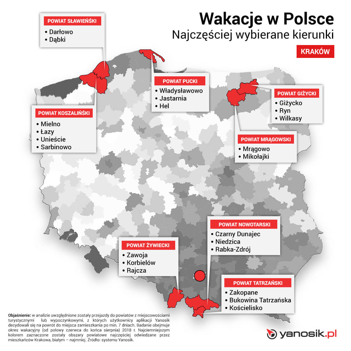 Kraków